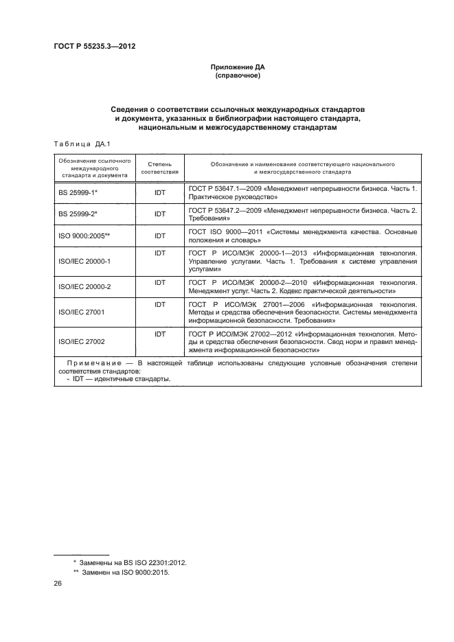 ГОСТ Р 55235.3-2012