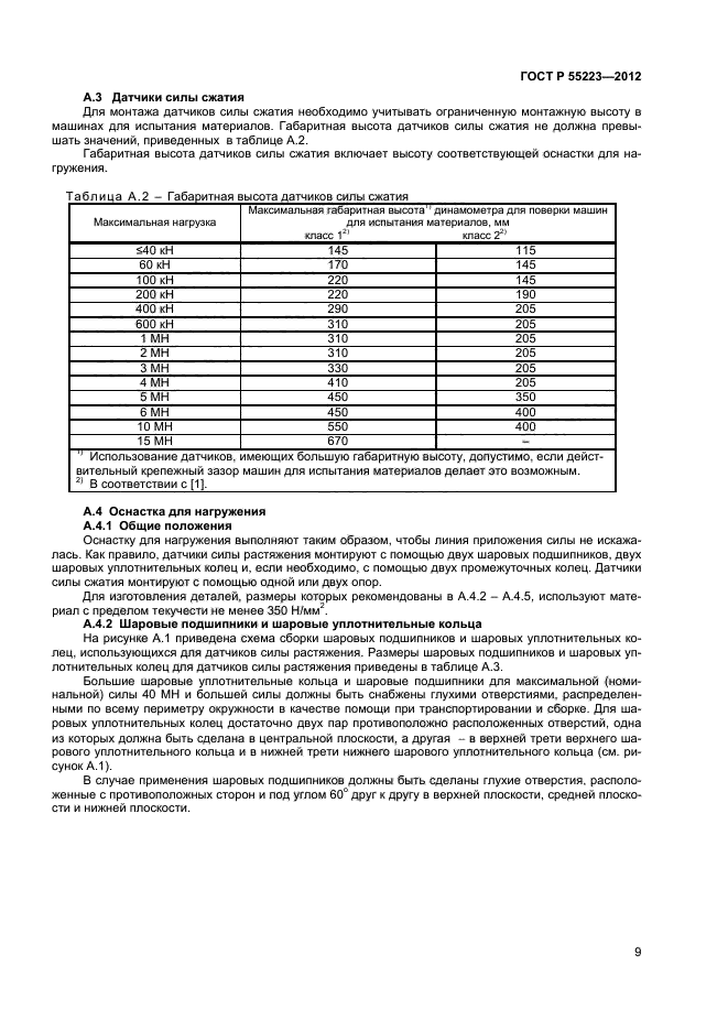 ГОСТ Р 55223-2012