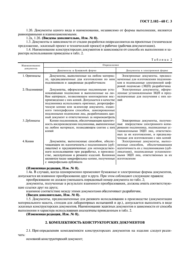 ГОСТ 2.102-68