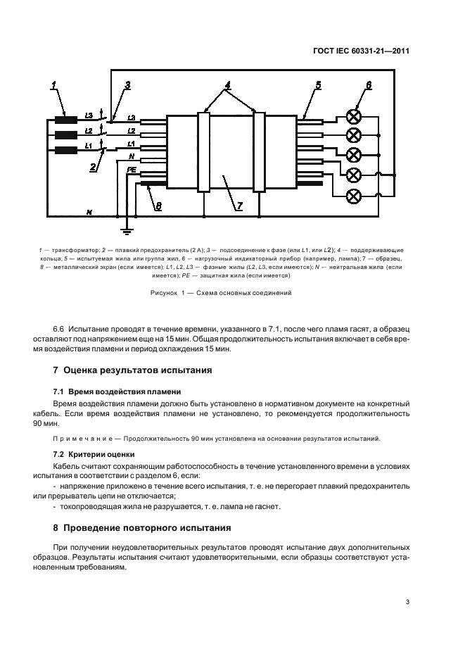 ГОСТ IEC 60331-21-2011