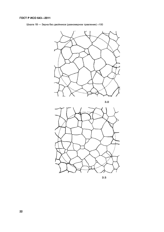 ГОСТ Р ИСО 643-2011