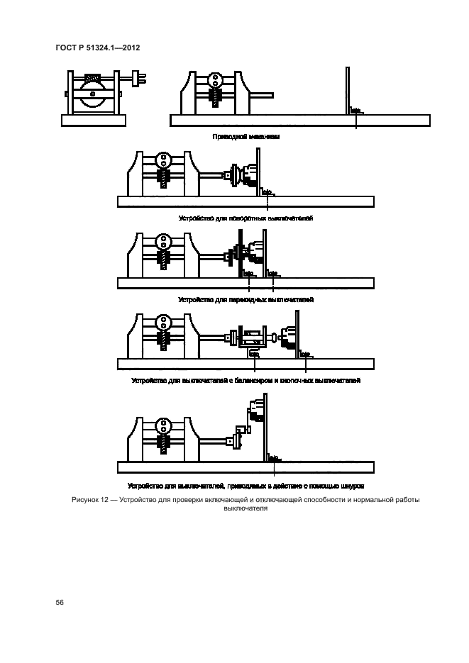 ГОСТ Р 51324.1-2012