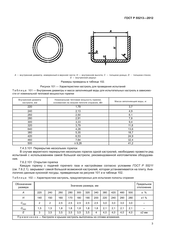 ГОСТ Р 55213-2012