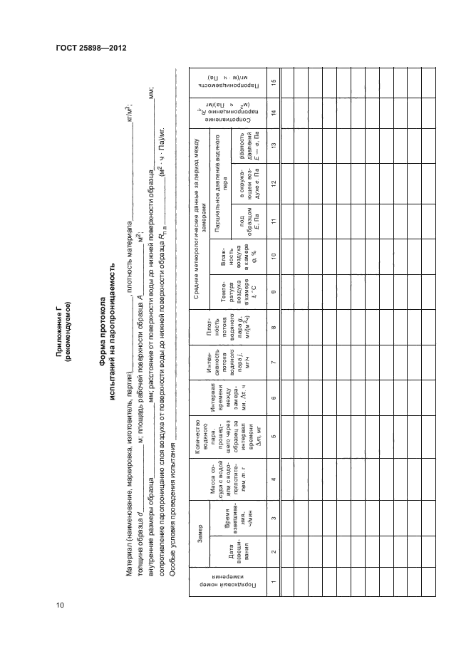 ГОСТ 25898-2012