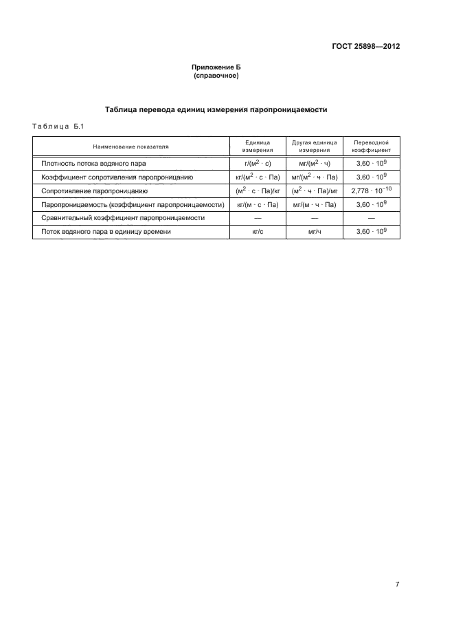 ГОСТ 25898-2012