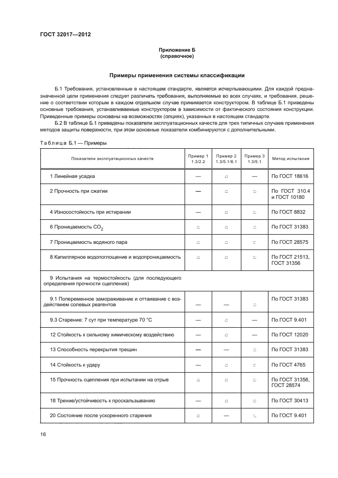 ГОСТ 32017-2012