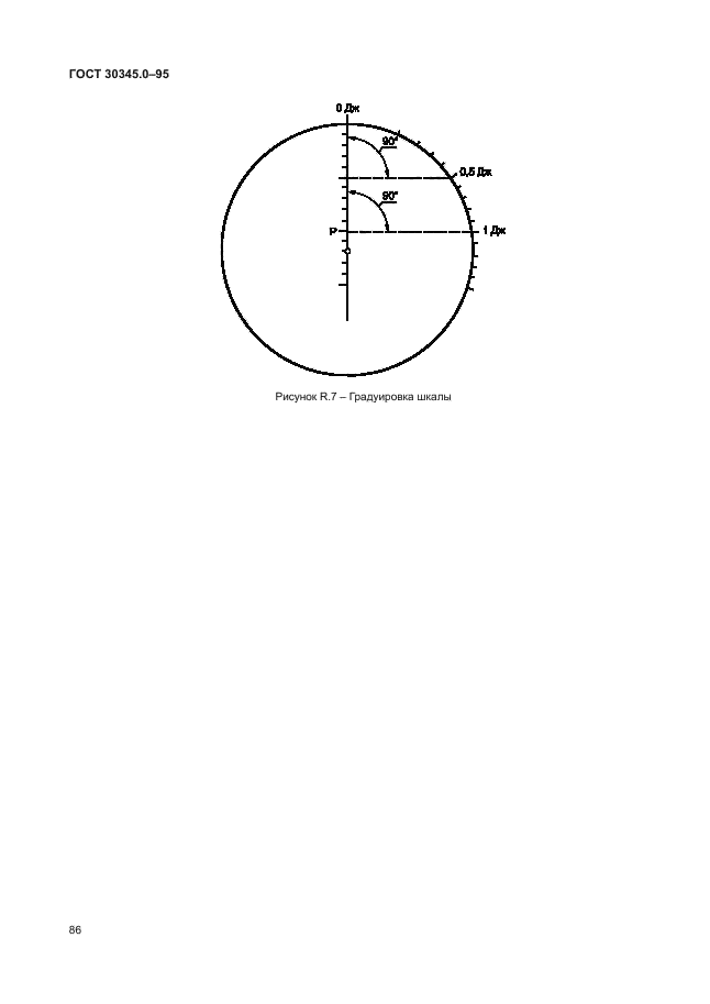 ГОСТ 30345.0-95