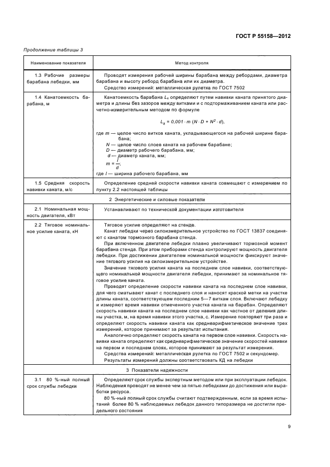 ГОСТ Р 55158-2012