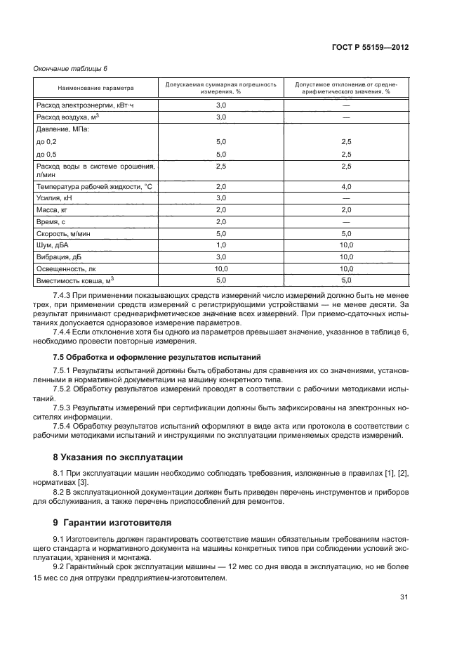 ГОСТ Р 55159-2012