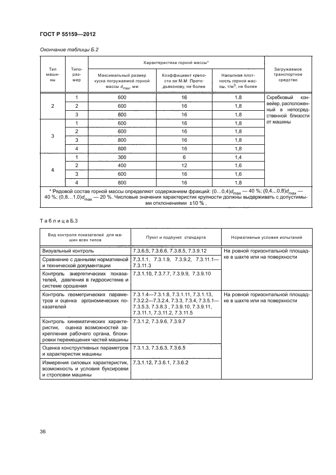 ГОСТ Р 55159-2012