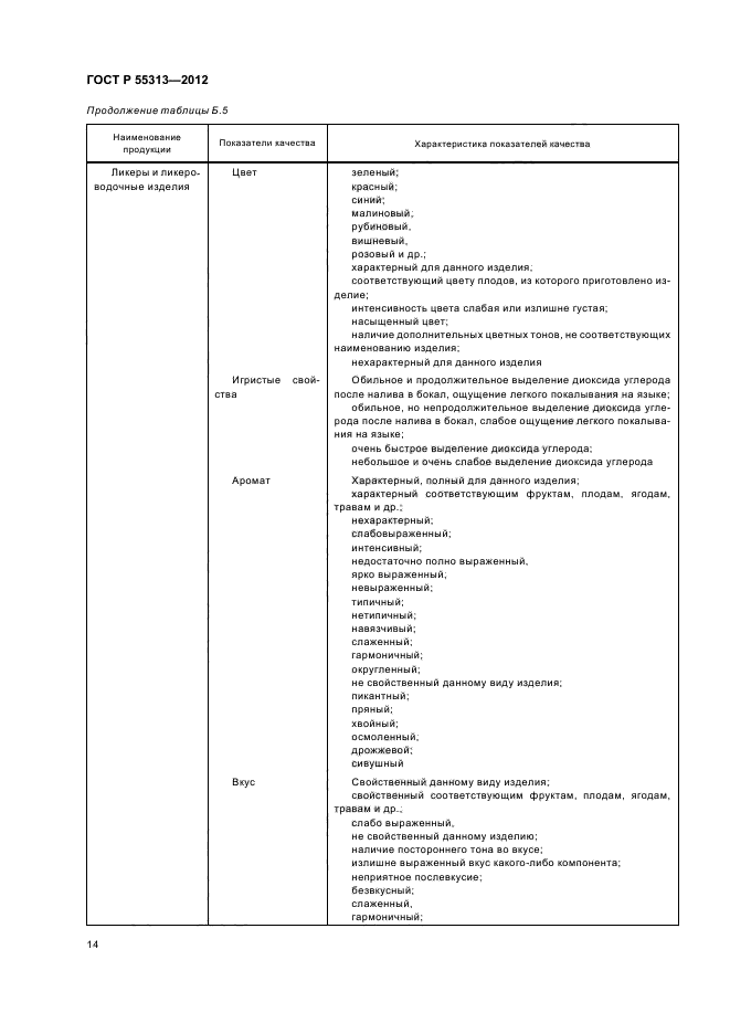 ГОСТ Р 55313-2012