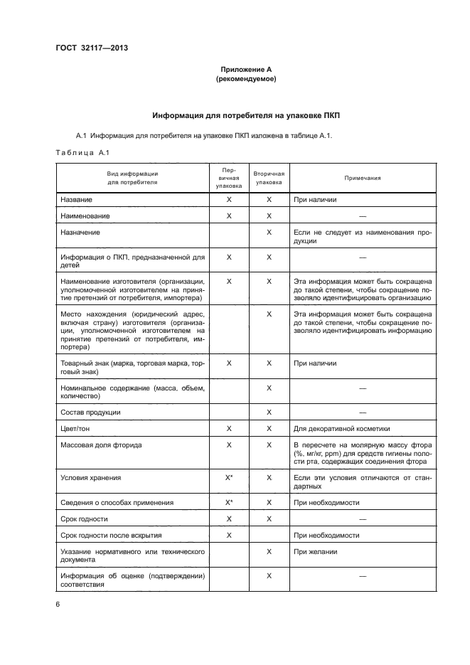 ГОСТ 32117-2013