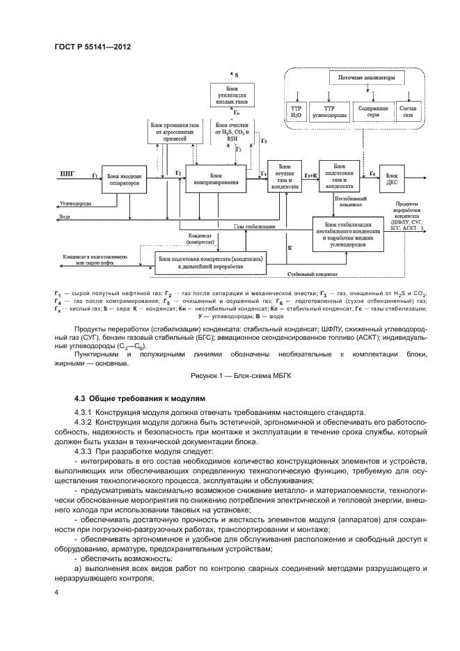 ГОСТ Р 55141-2012