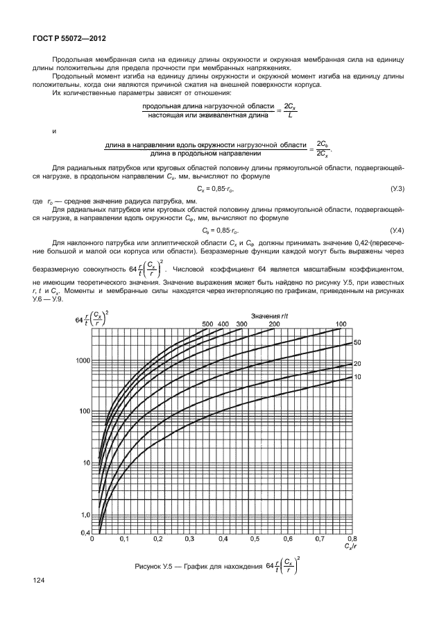 ГОСТ Р 55072-2012