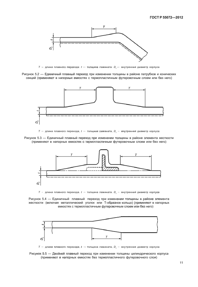 ГОСТ Р 55072-2012