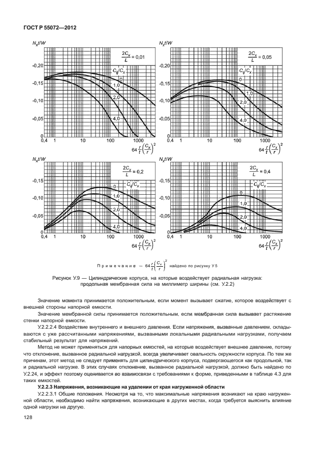 ГОСТ Р 55072-2012