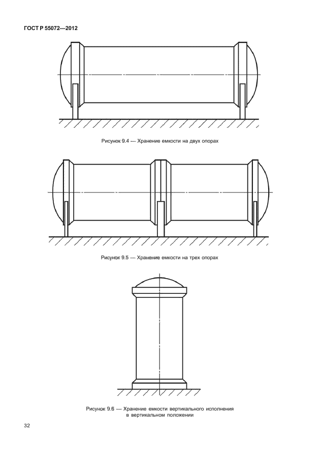 ГОСТ Р 55072-2012