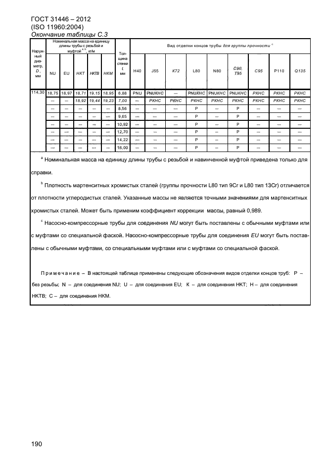 ГОСТ 31446-2012