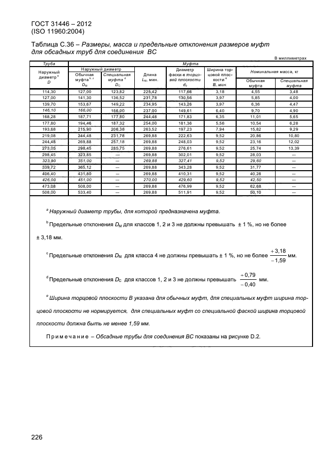 ГОСТ 31446-2012