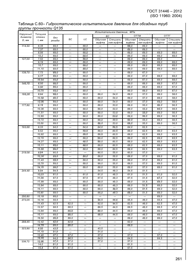 ГОСТ 31446-2012