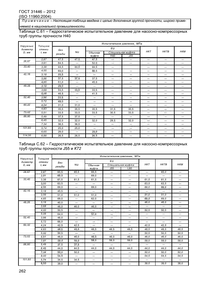 ГОСТ 31446-2012