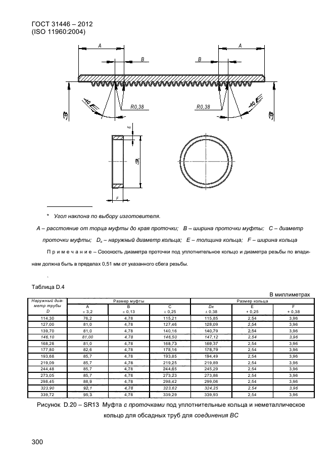 ГОСТ 31446-2012