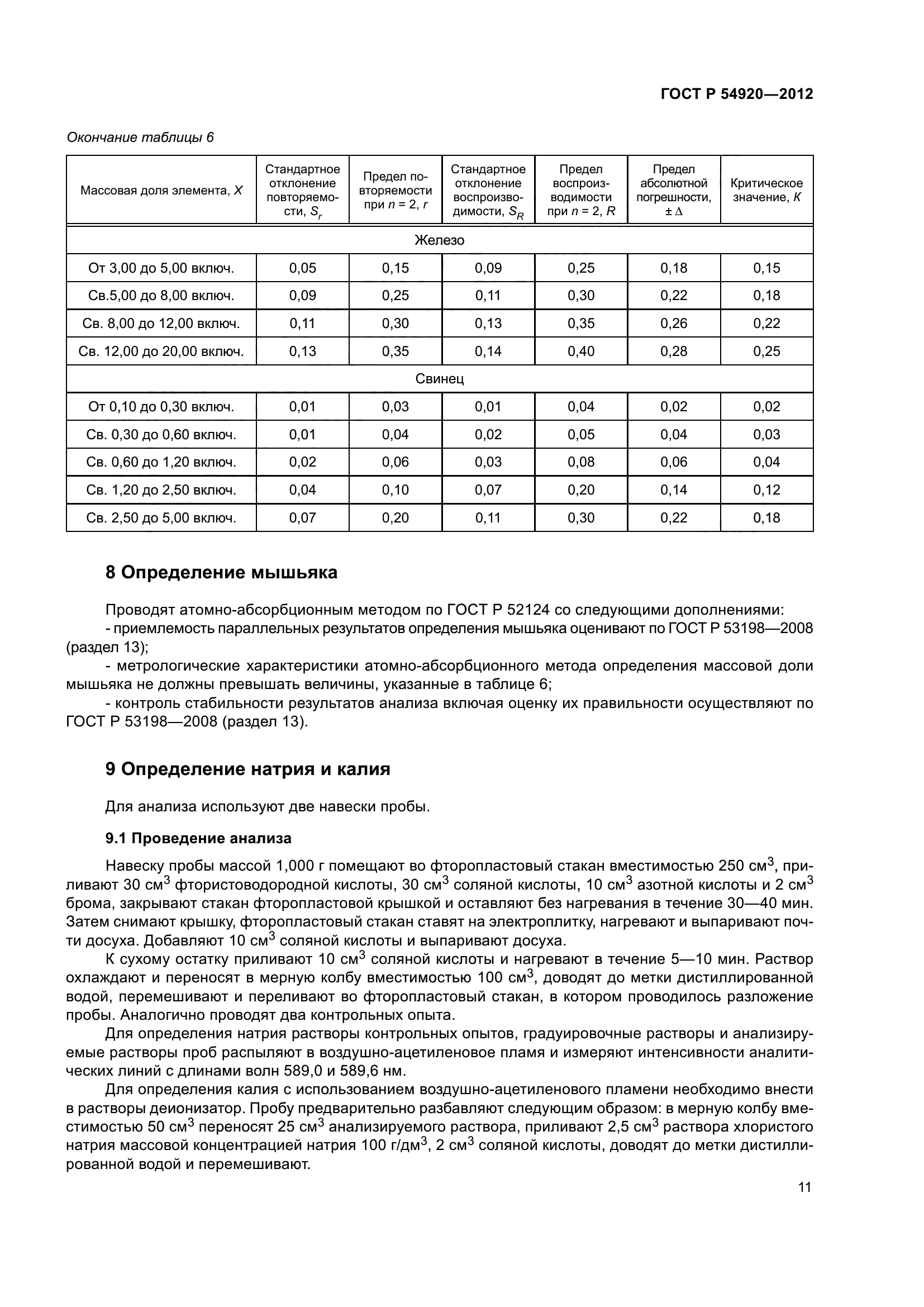 ГОСТ Р 54920-2012