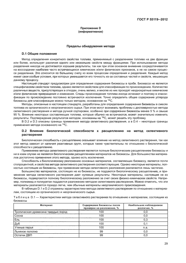 ГОСТ Р 55119-2012