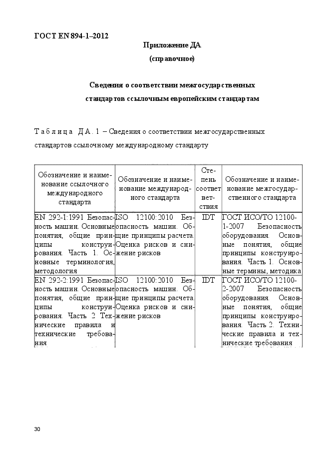 ГОСТ EN 894-1-2012