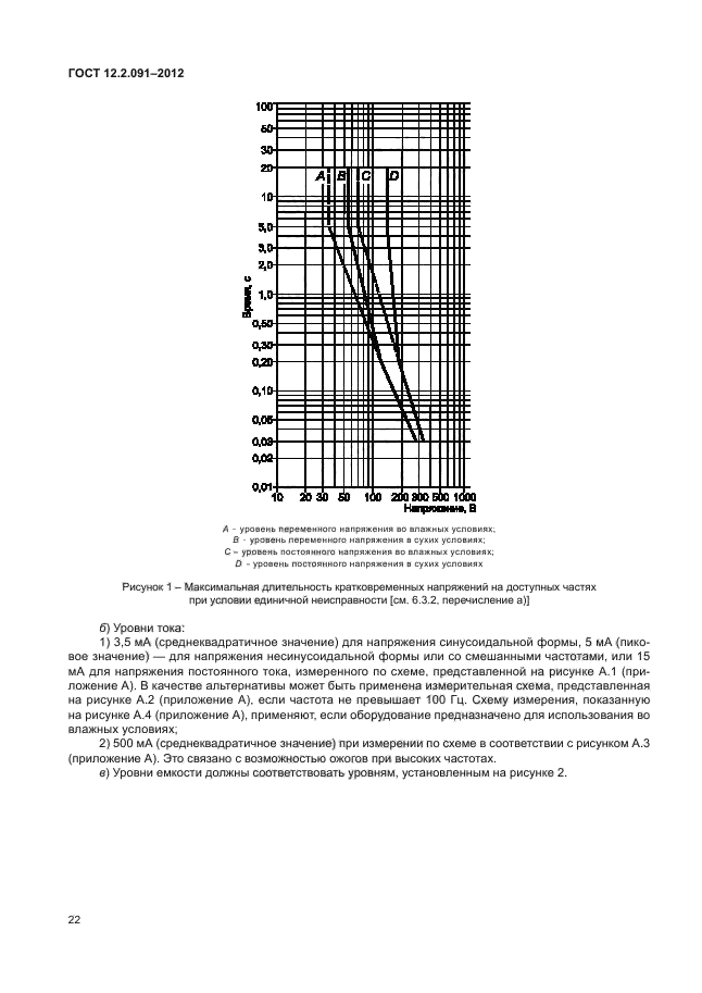 ГОСТ 12.2.091-2012