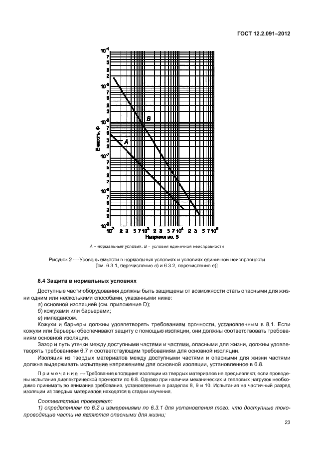 ГОСТ 12.2.091-2012