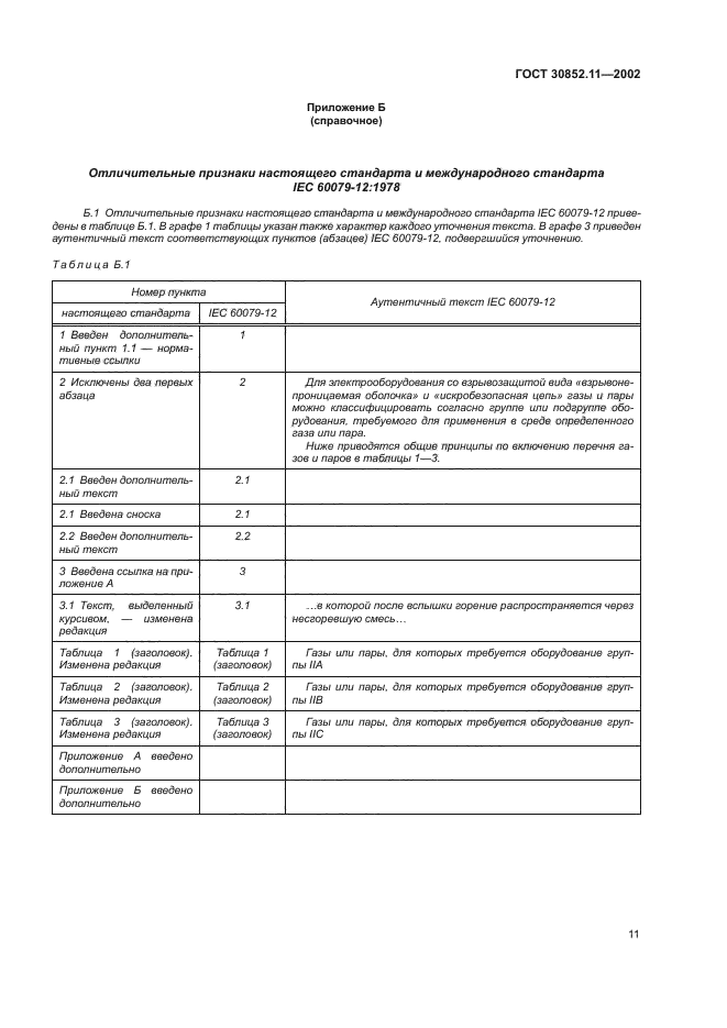 ГОСТ 30852.11-2002