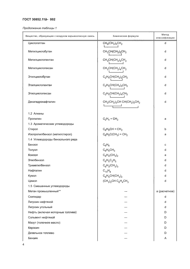 ГОСТ 30852.11-2002