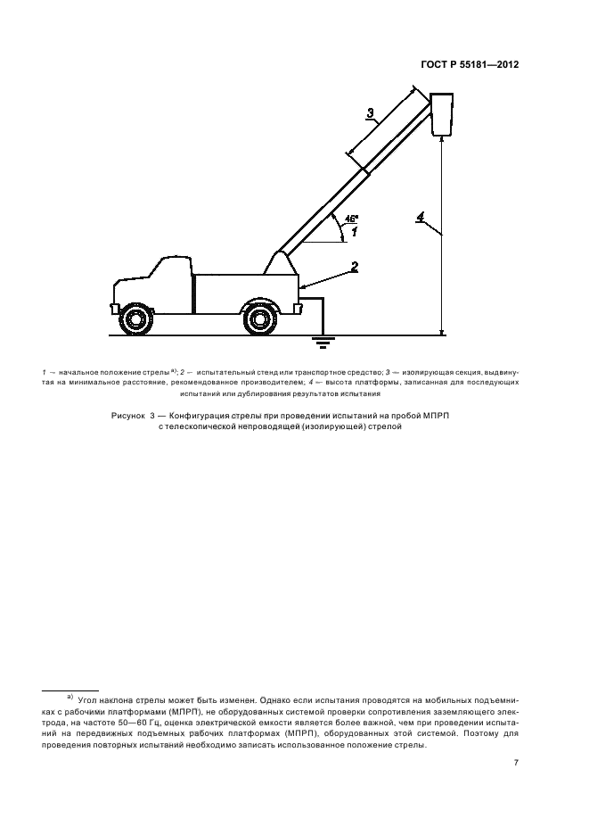 ГОСТ Р 55181-2012