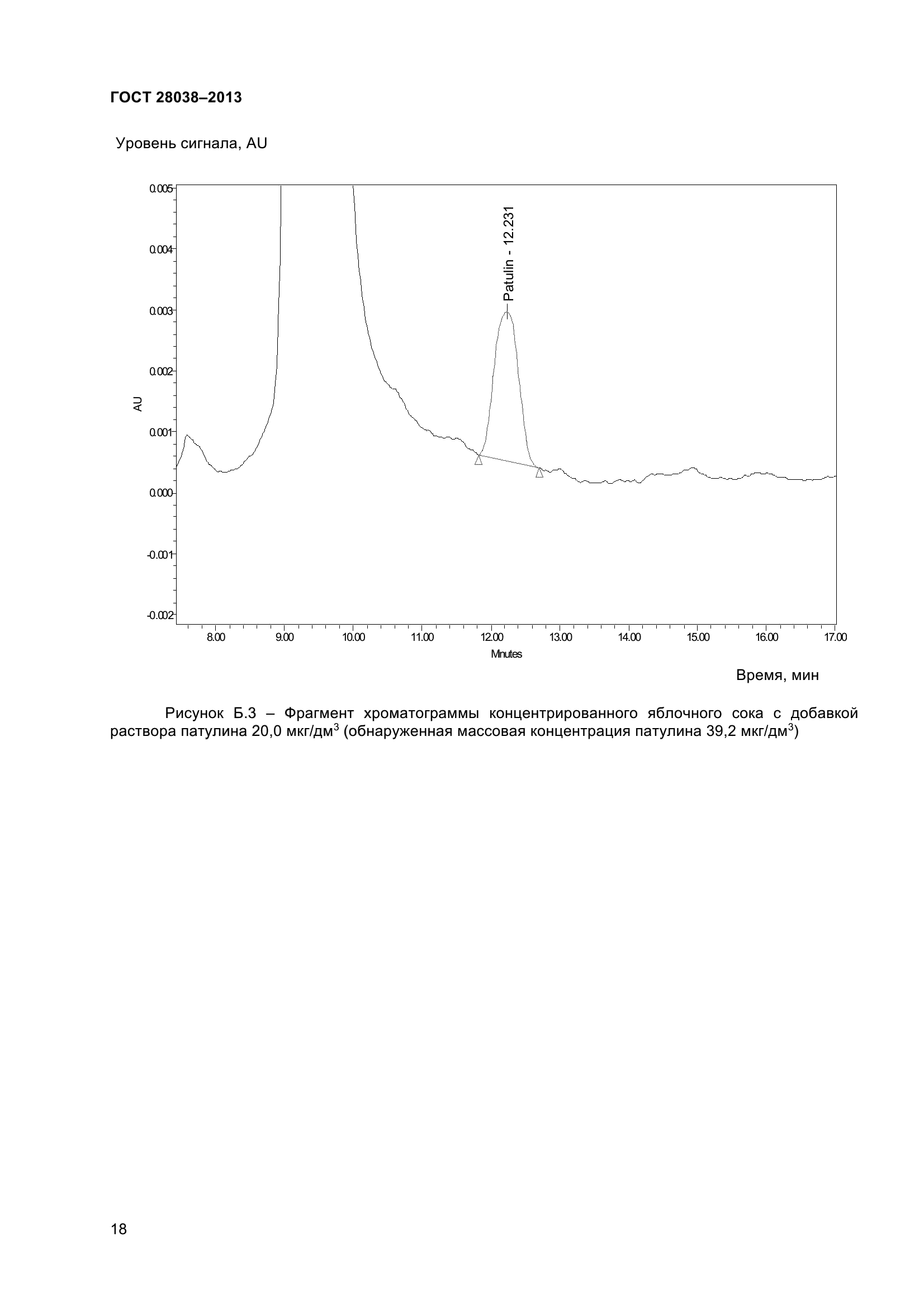 ГОСТ 28038-2013