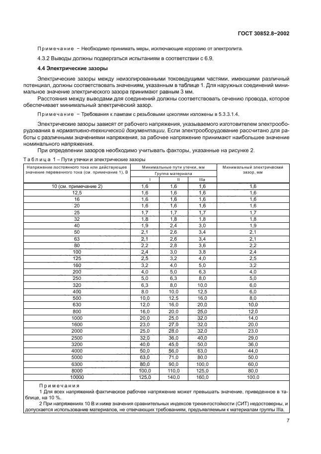 ГОСТ 30852.8-2002