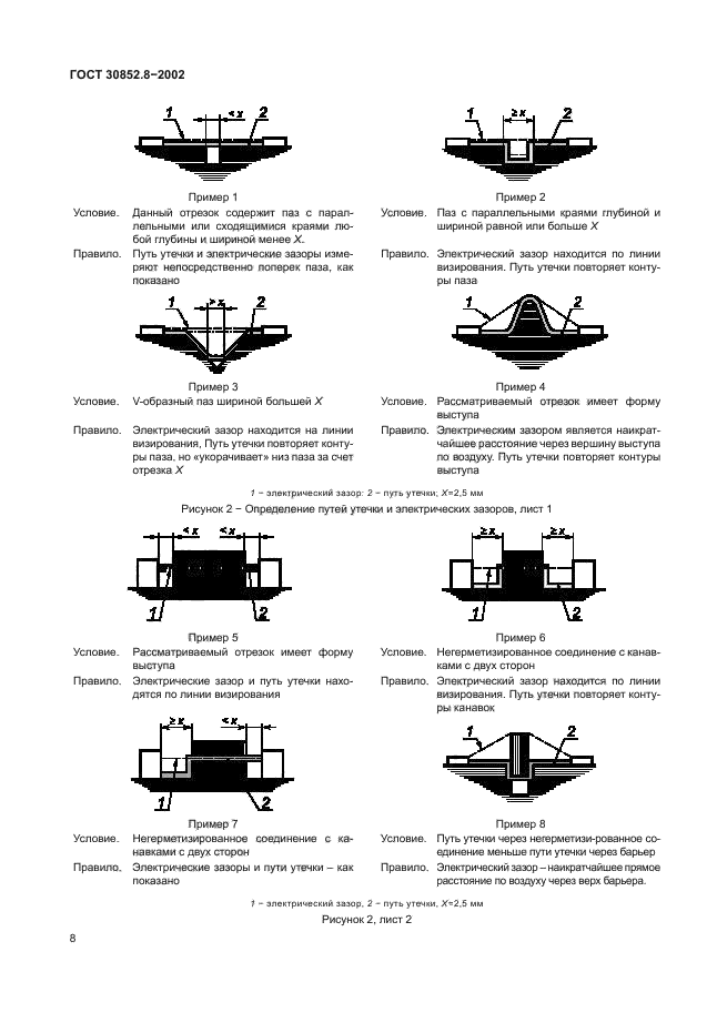 ГОСТ 30852.8-2002