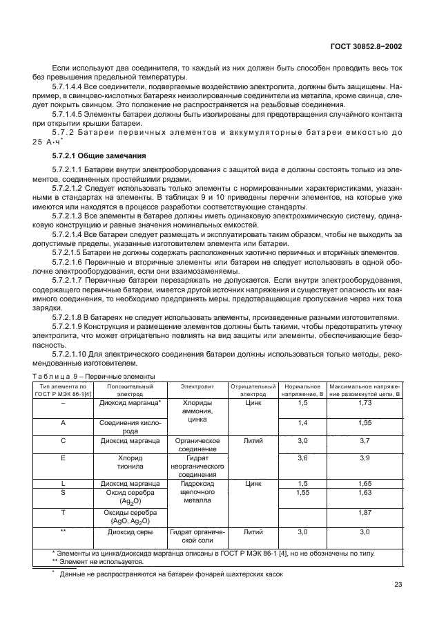 ГОСТ 30852.8-2002