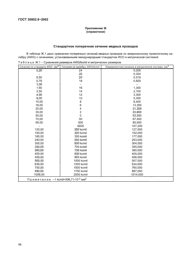 ГОСТ 30852.8-2002