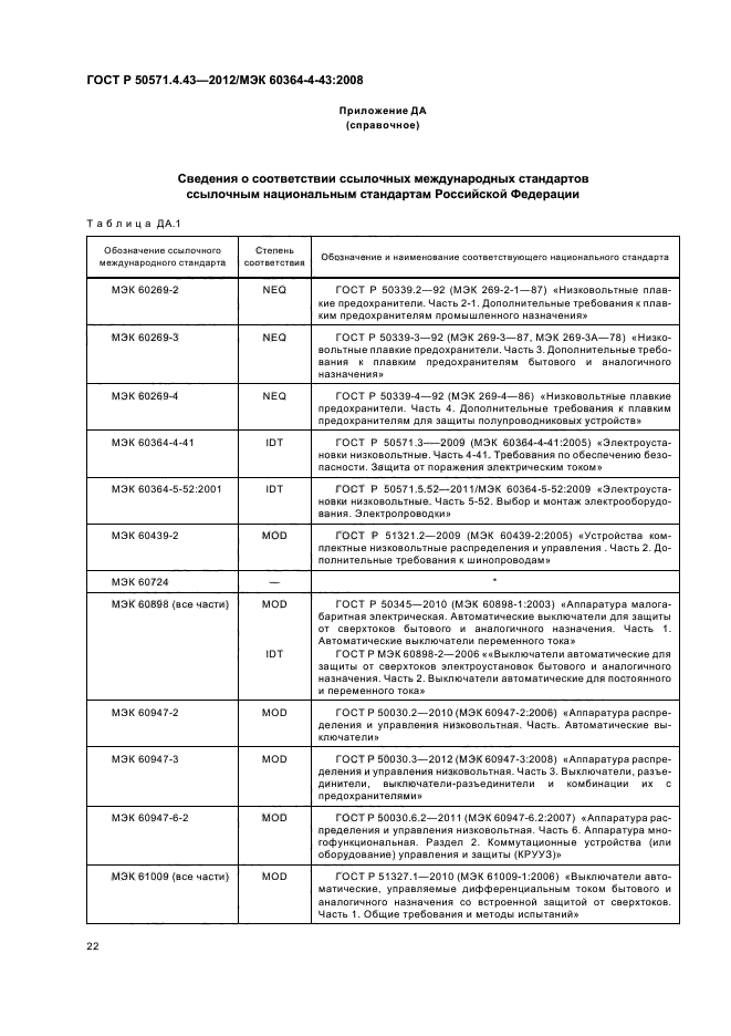 ГОСТ Р 50571.4.43-2012