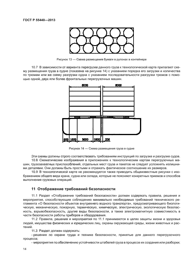 ГОСТ Р 55440-2013