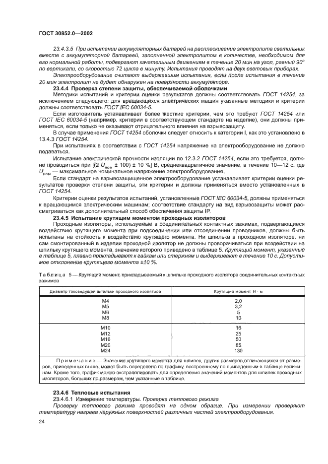 ГОСТ 30852.0-2002