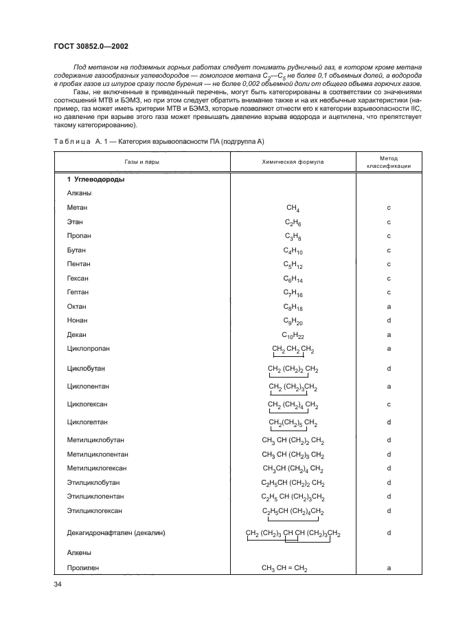 ГОСТ 30852.0-2002