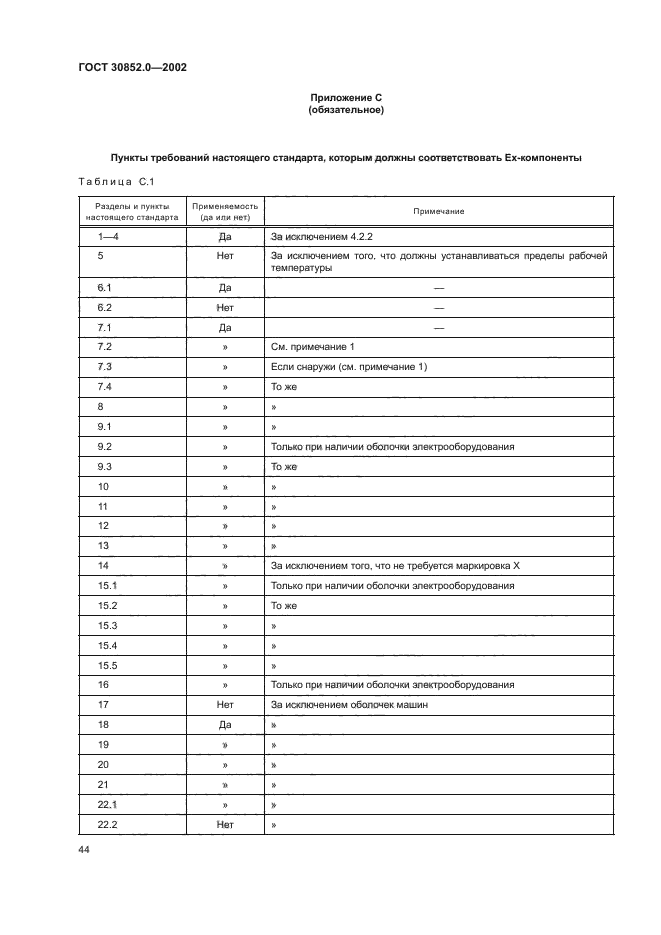 ГОСТ 30852.0-2002