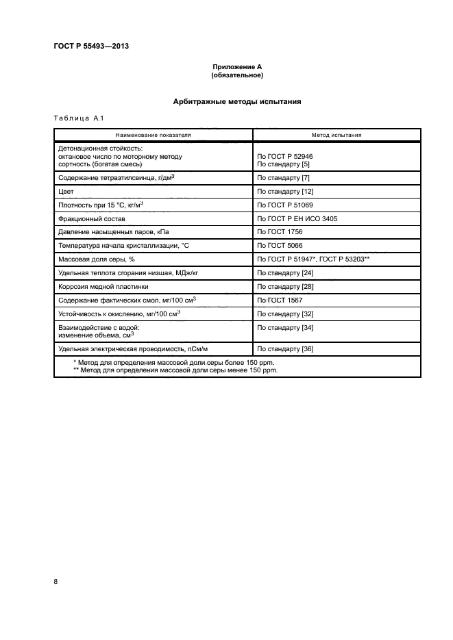 ГОСТ Р 55493-2013