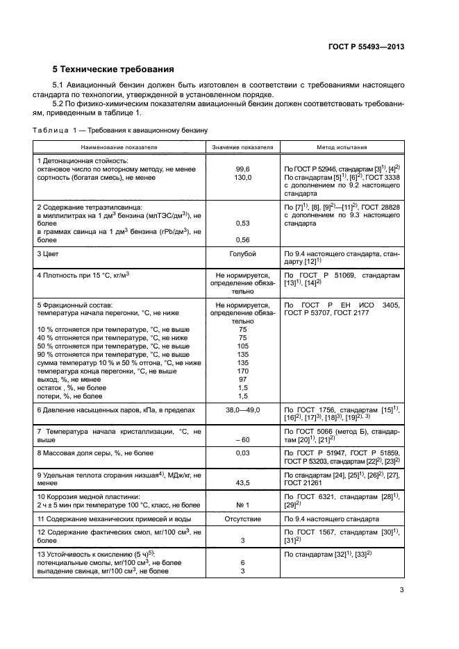 ГОСТ Р 55493-2013