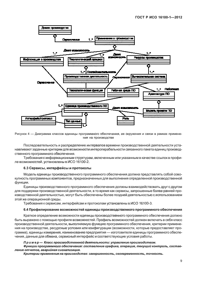 ГОСТ Р ИСО 16100-1-2012