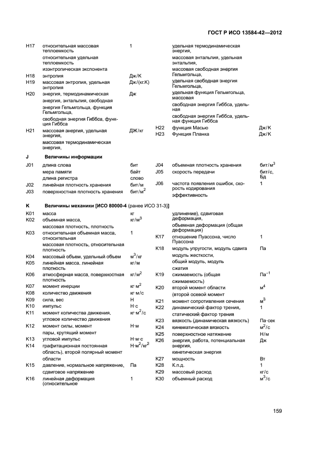 ГОСТ Р ИСО 13584-42-2012