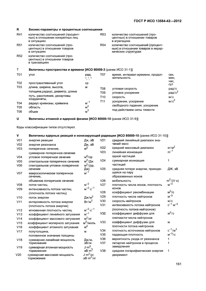 ГОСТ Р ИСО 13584-42-2012