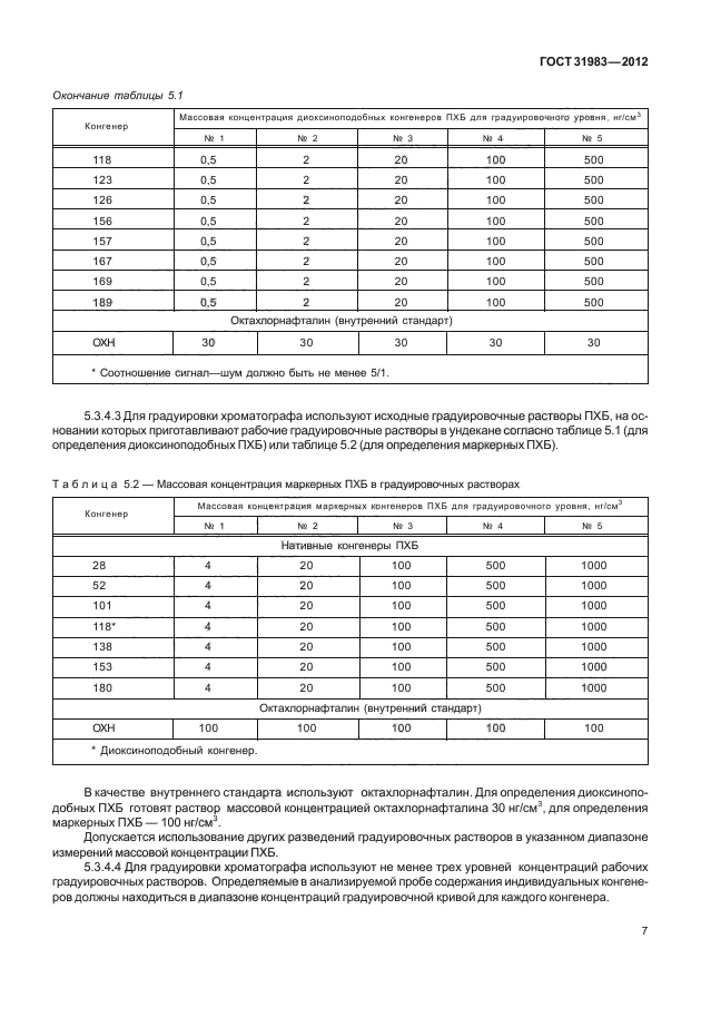 ГОСТ 31983-2012